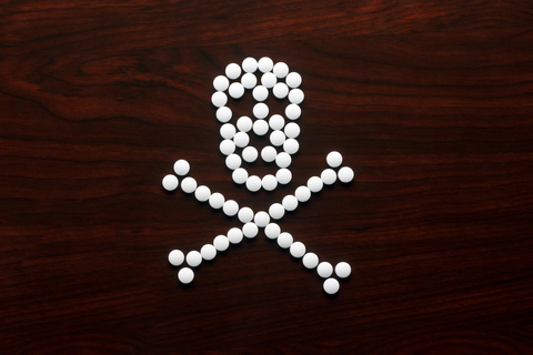 Tablets in Skull and Crossbones