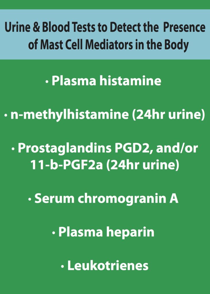 detect mast cell mediators urine blood test