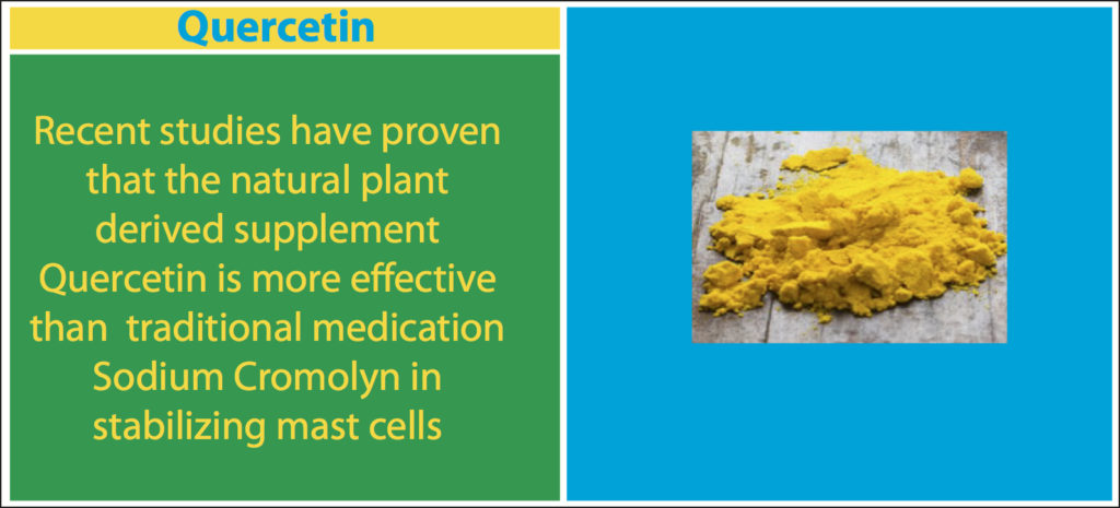 mast cell activation syndrome quercetine treatment