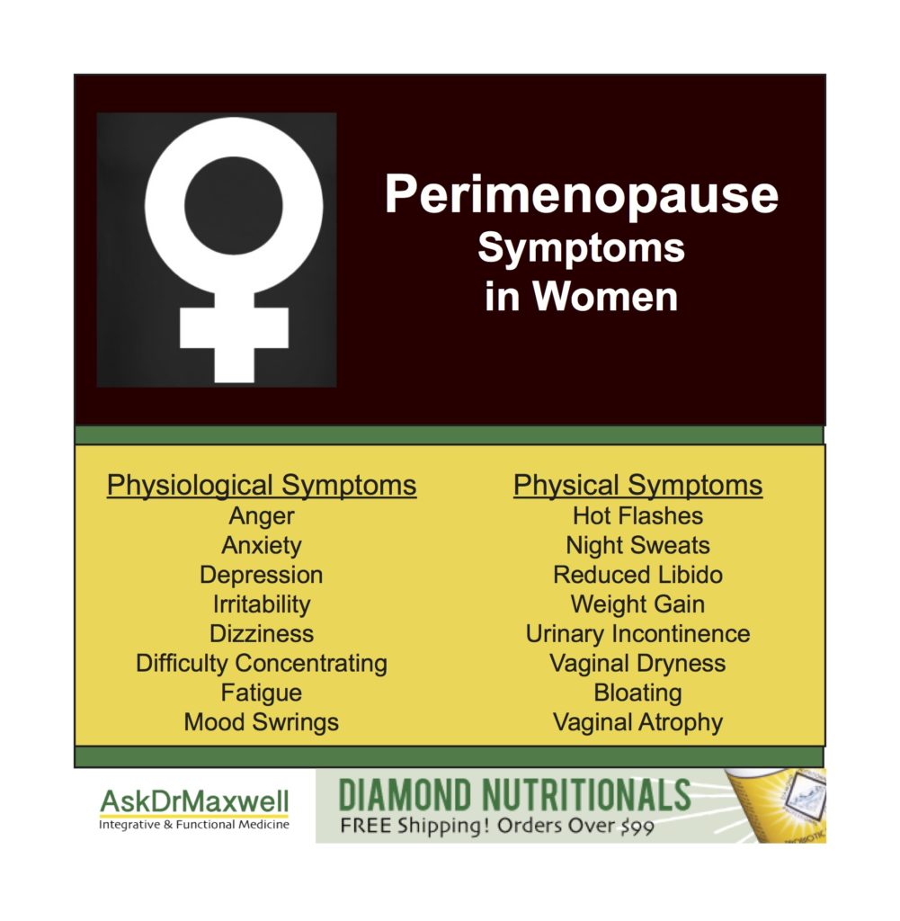 perimenopause symptoms women