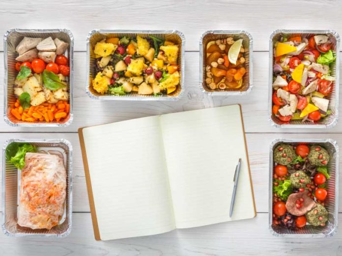 counting macros best diet