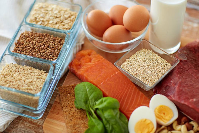 How much Protein should you consume